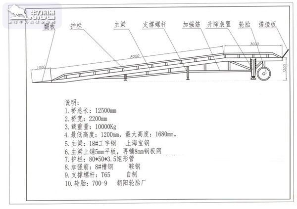 移動(dòng)式登車橋圖紙